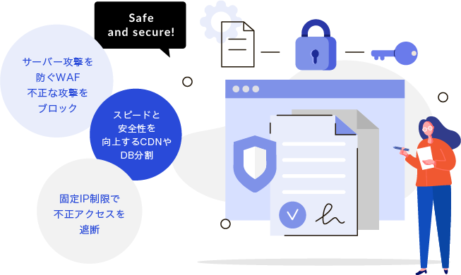 サーバー攻撃を防ぐWAF不正な攻撃をブロック スピードと安全性を向上するCDNやDB分割 固定IP制限で不正アクセスを遮断